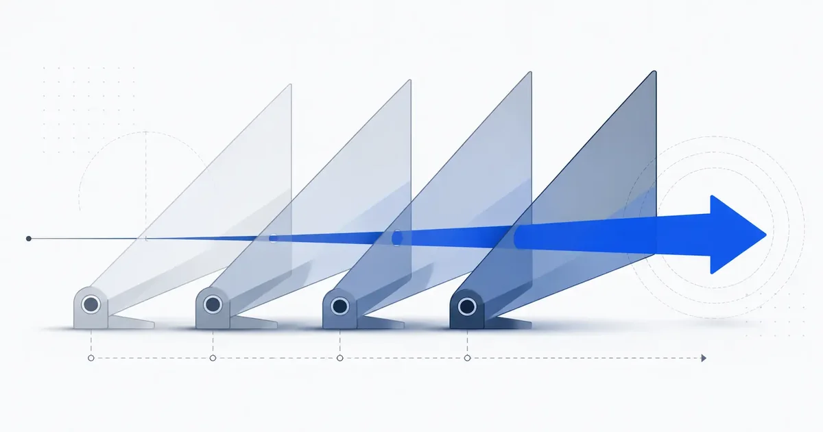 Un seul levier de création de valeur, c'est un seul point de défaillance.